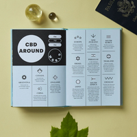 Merry Jane's The CBD Solution: Wellness