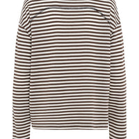 Popeye Sweater