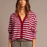 Estelle Cardigan Garnet